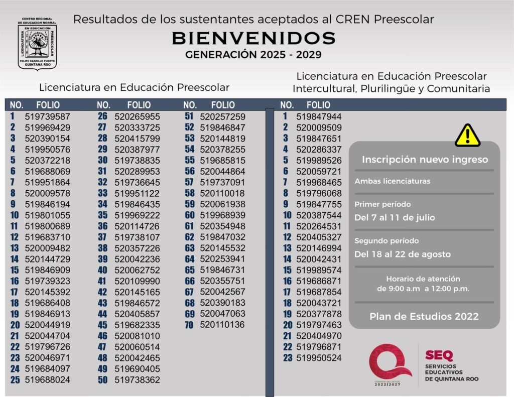 Aspirantes aceptados